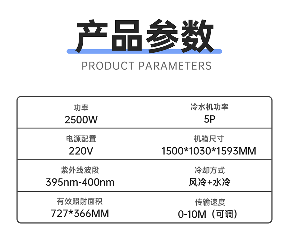 1688537690587678.png 4組燈UVLED固化機_04.png