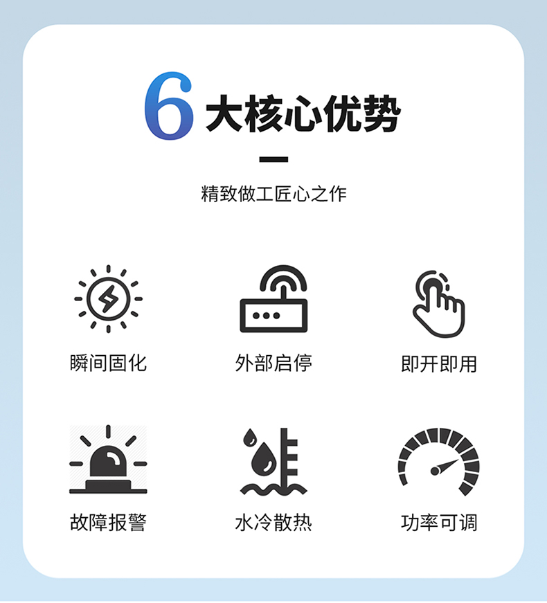 金宏—膠水粘接365nm水冷UVLED固化燈LDLW-68A1002006401詳情頁(yè)_02.jpg