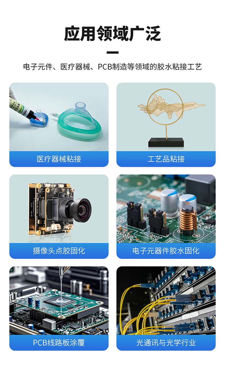 金宏—膠水粘接365nm水冷UVLED固化燈LDLW-68A1002006401詳情頁(yè)_03.jpg