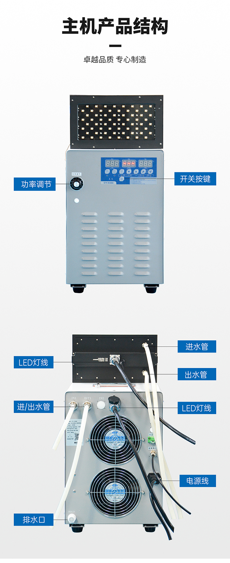 金宏—膠水粘接365nm水冷UVLED固化燈LDLW-68A1002006401詳情頁(yè)_08.jpg