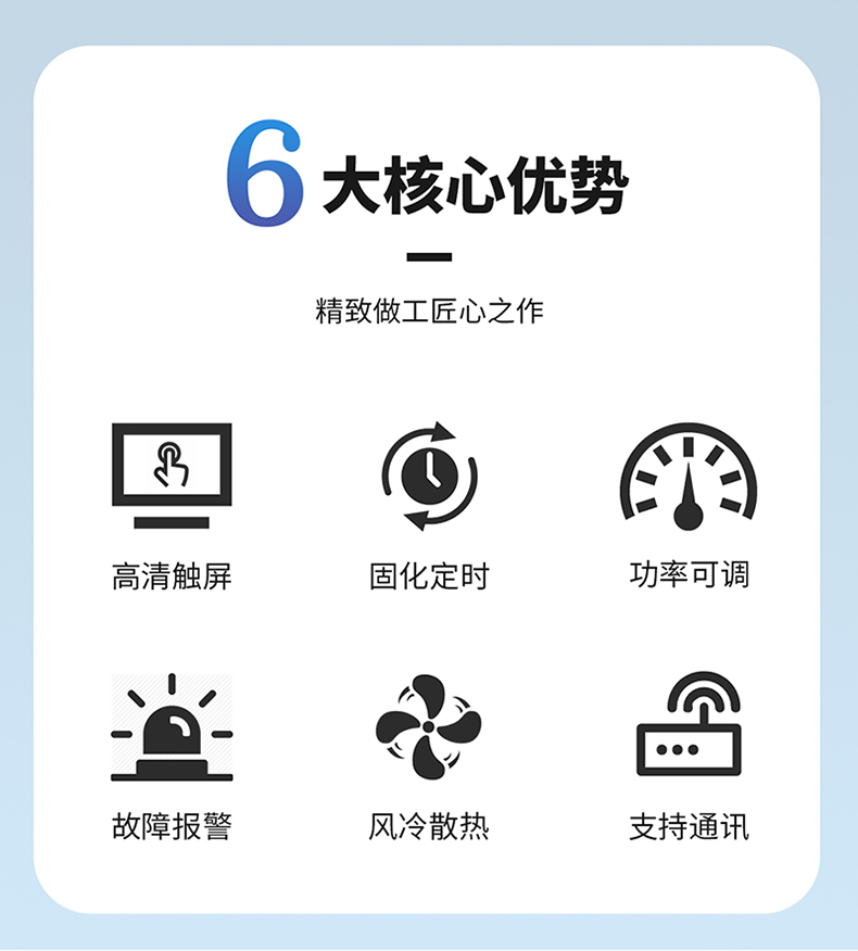 喬丹—獨(dú)立電控50x50面光源365nm風(fēng)冷UVLED固化燈P-5050詳情頁_02.jpg