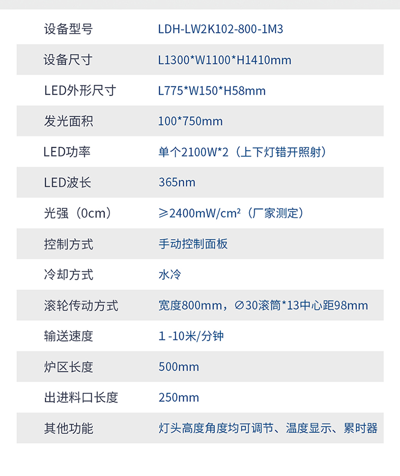 領盈—金屬板曝光蝕刻后工藝上下照射UVLED固化機LDH-LW2K02-800-1M3詳情頁_10.jpg