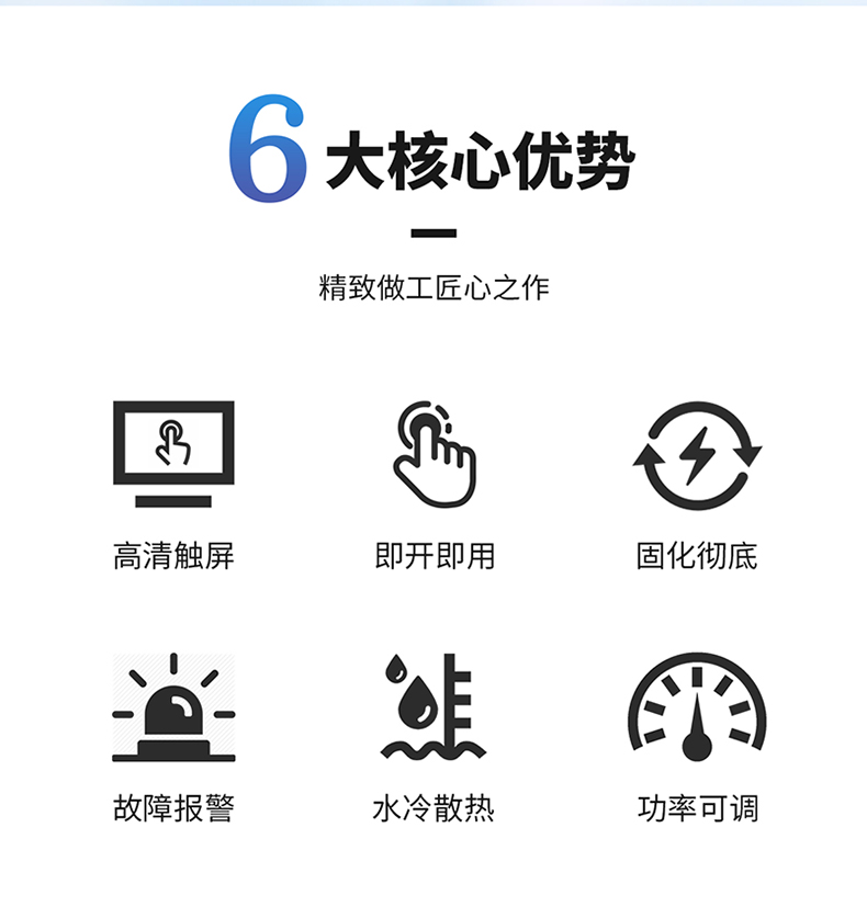 威利特—柔性線路板UVLED固化機(jī)LDP-W2K402-400-1M5詳情頁_02.jpg
