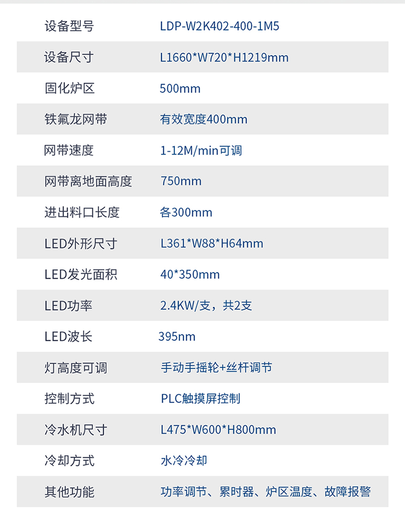 威利特—柔性線路板UVLED固化機(jī)LDP-W2K402-400-1M5詳情頁_12.jpg