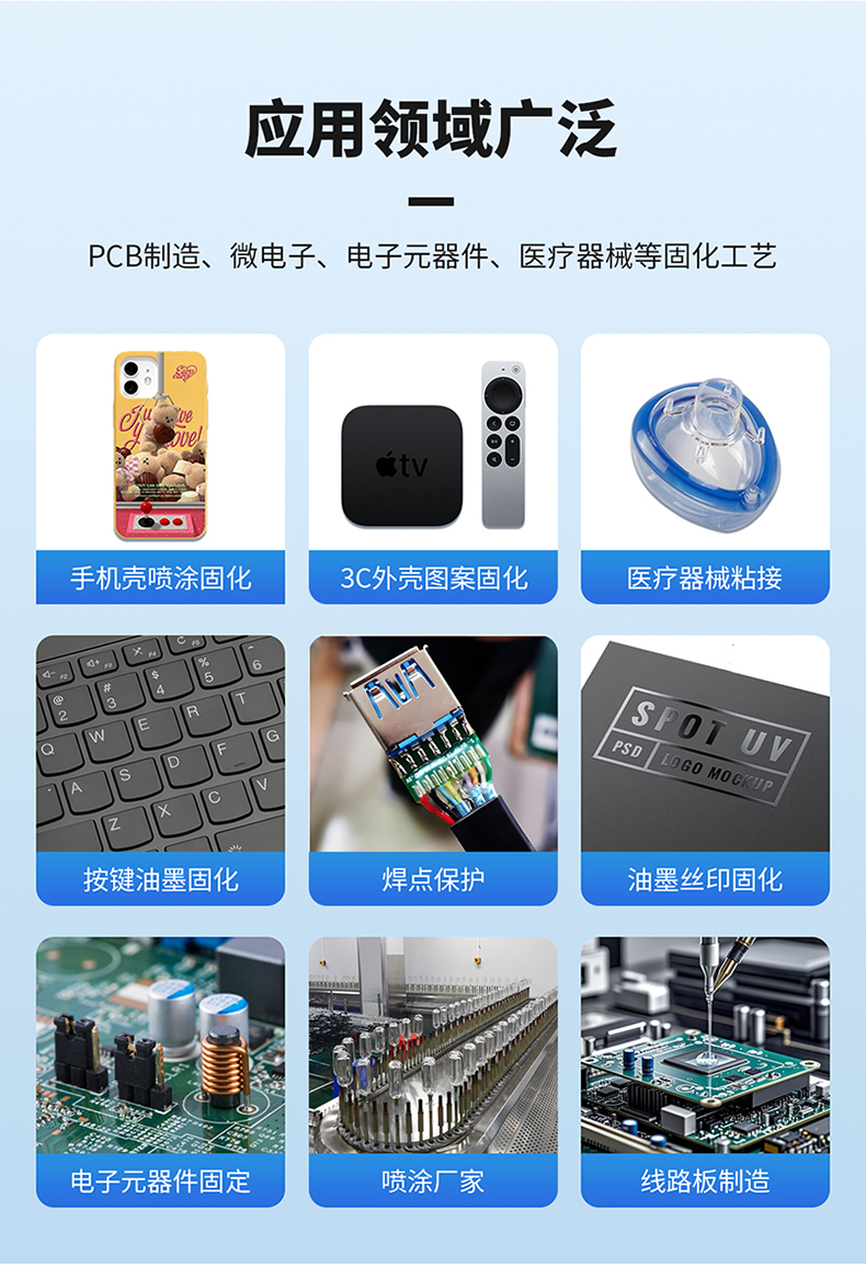 榮信達—簡易輕便型500寬UVLED水冷固化機LDH-LW21-600LY詳情頁_03.jpg